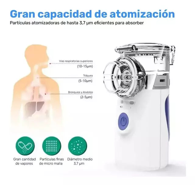 💨 Nebulizador Portátil Ultrasónico Pro + Kit Familiar: ¡Recarga USB/Batería! 🔋