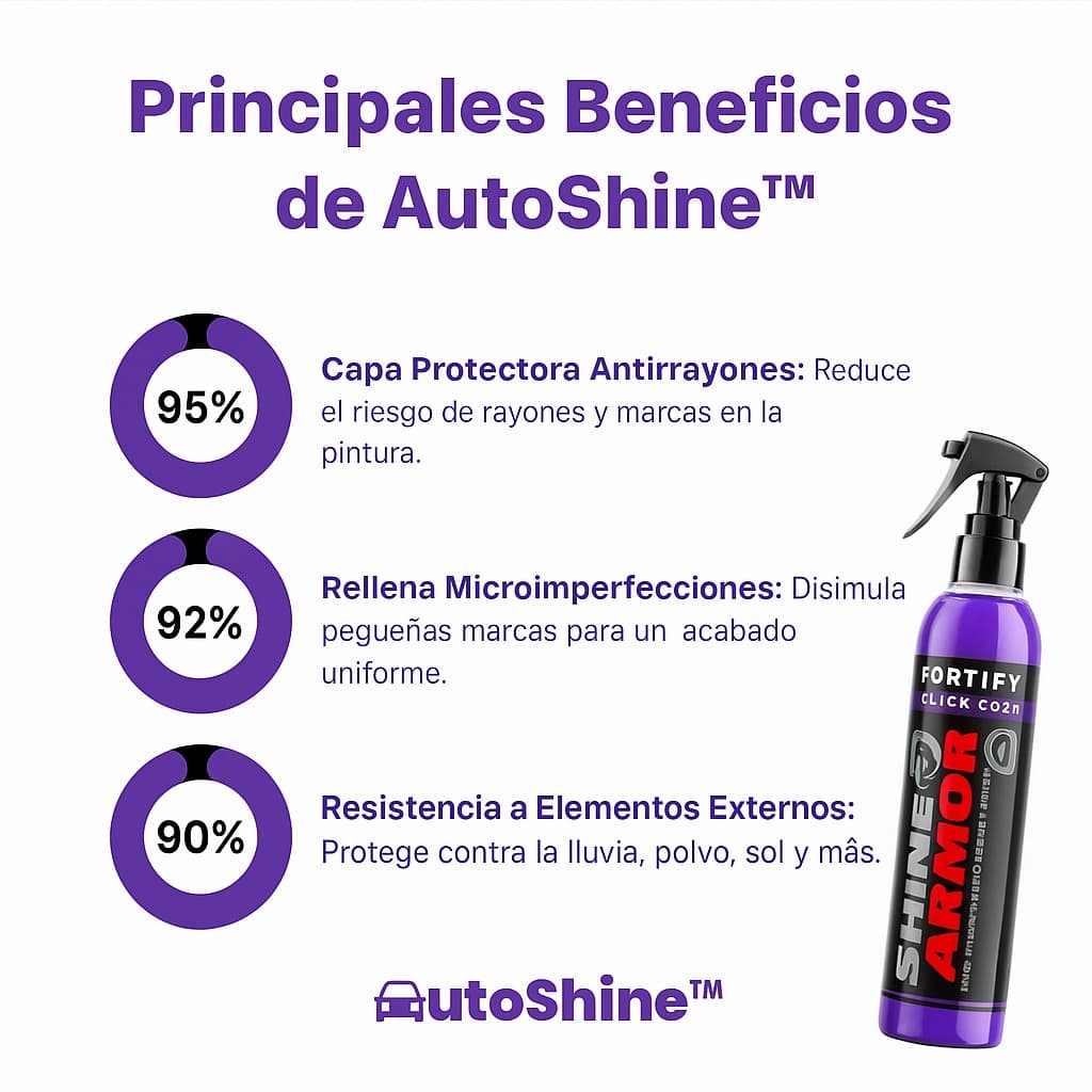 🎁Compra el UltraShine Cerámico™ y recibe una Alfombra De Baño Super Absorbentel ¡GRATIS!🛡️