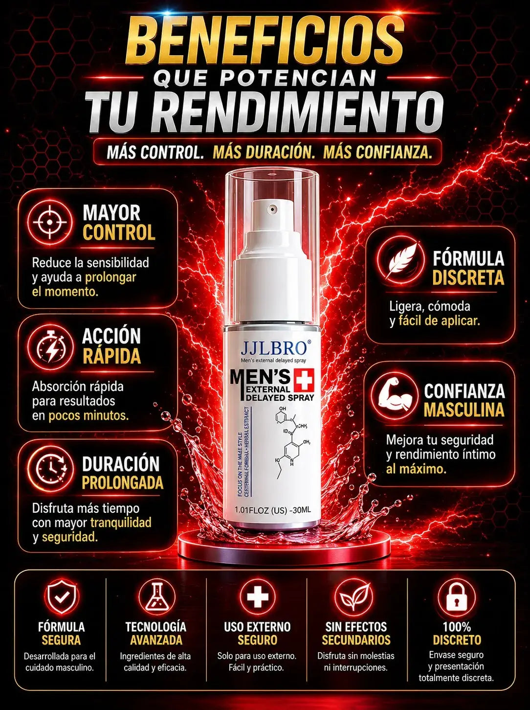 Retardante Masculino-Spray Premium Jjlbro Mens® Toma el control total.