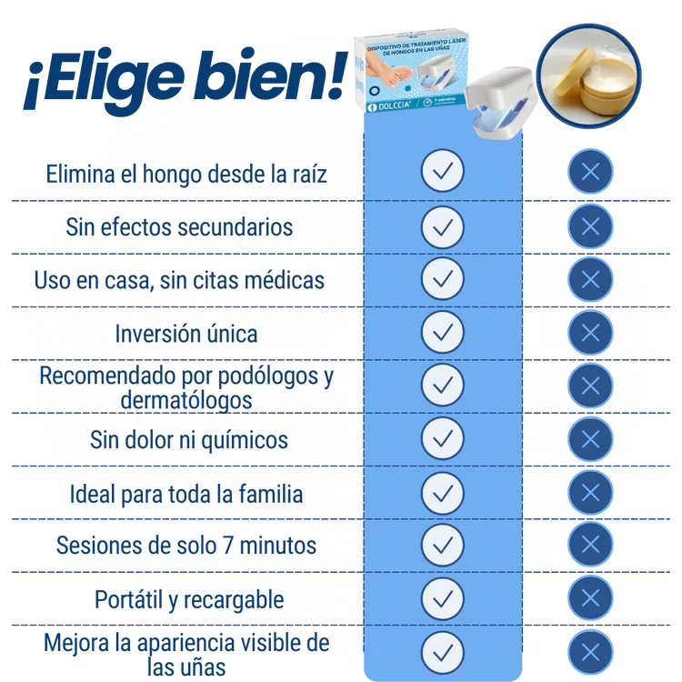 Elimina los Hongos de las Uñas de Raíz con Tecnología Láser en Casa.