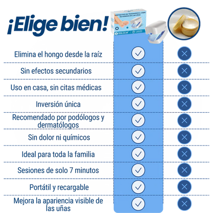 Elimina los Hongos de las Uñas de Raíz con Tecnología Láser en Casa.