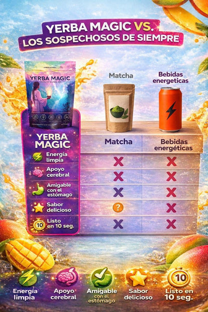 ✨Yerba Magic Peach Mango Brainista™ Fórmula Natural para Mejorar la Digestión y Reducir la Hinchazón