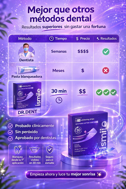 Hismile Tiras Blanqueadoras Dentales con Resultados en 30 Minutos