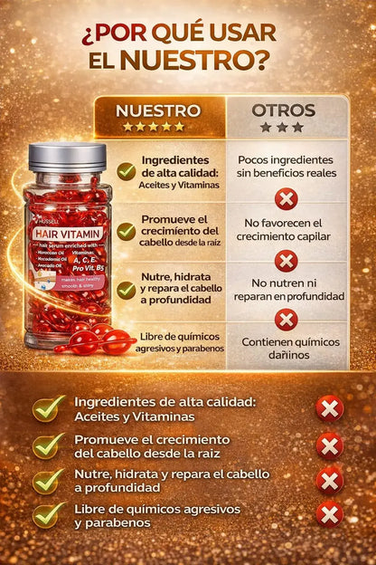 ✨Hair Vitamin – Repara,Nutre y Devuelve la Vida a tu Cabello