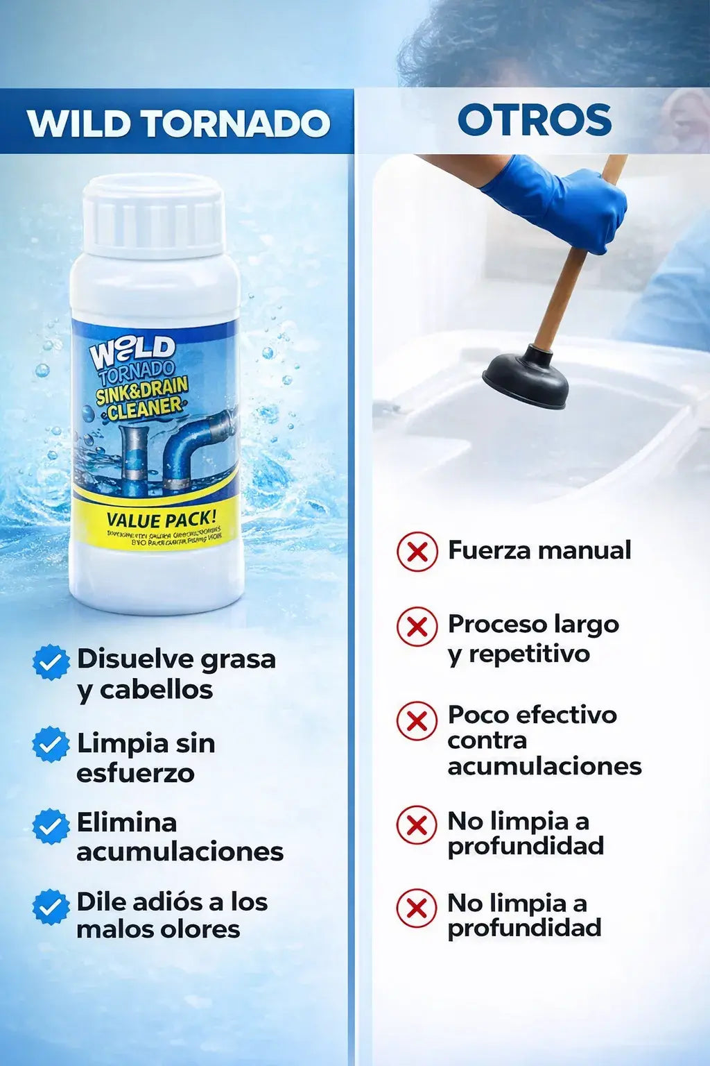 WILD TORNADO™ — Adiós a las Tuberías Tapadas en Minutos