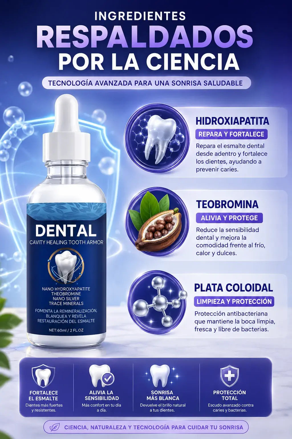 Dental Cavity®, Recupera una Sonrisa Más Fuerte y Sin Sensibilidad