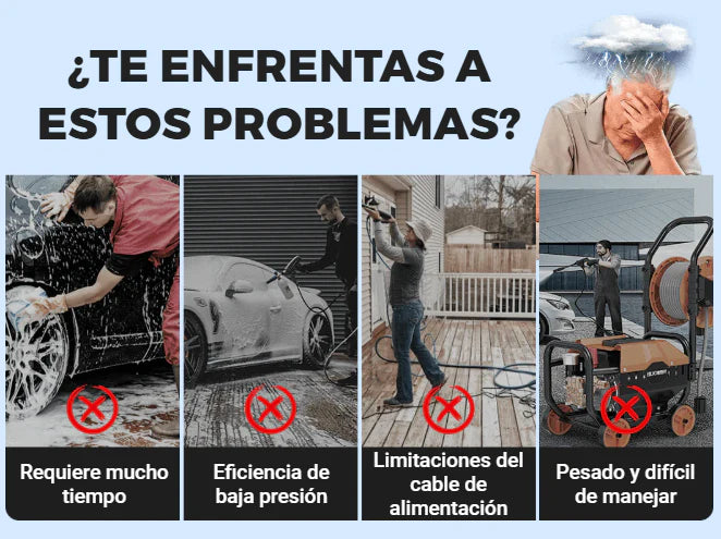 La Hidrolavadora Portátil Que Lo Cambia Todo💦 En Oferta + Envio Gratis