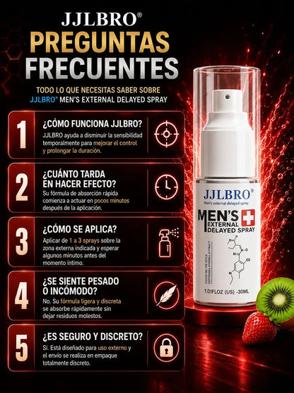 Retardante Masculino-Spray Premium Jjlbro Mens® Toma el control total.