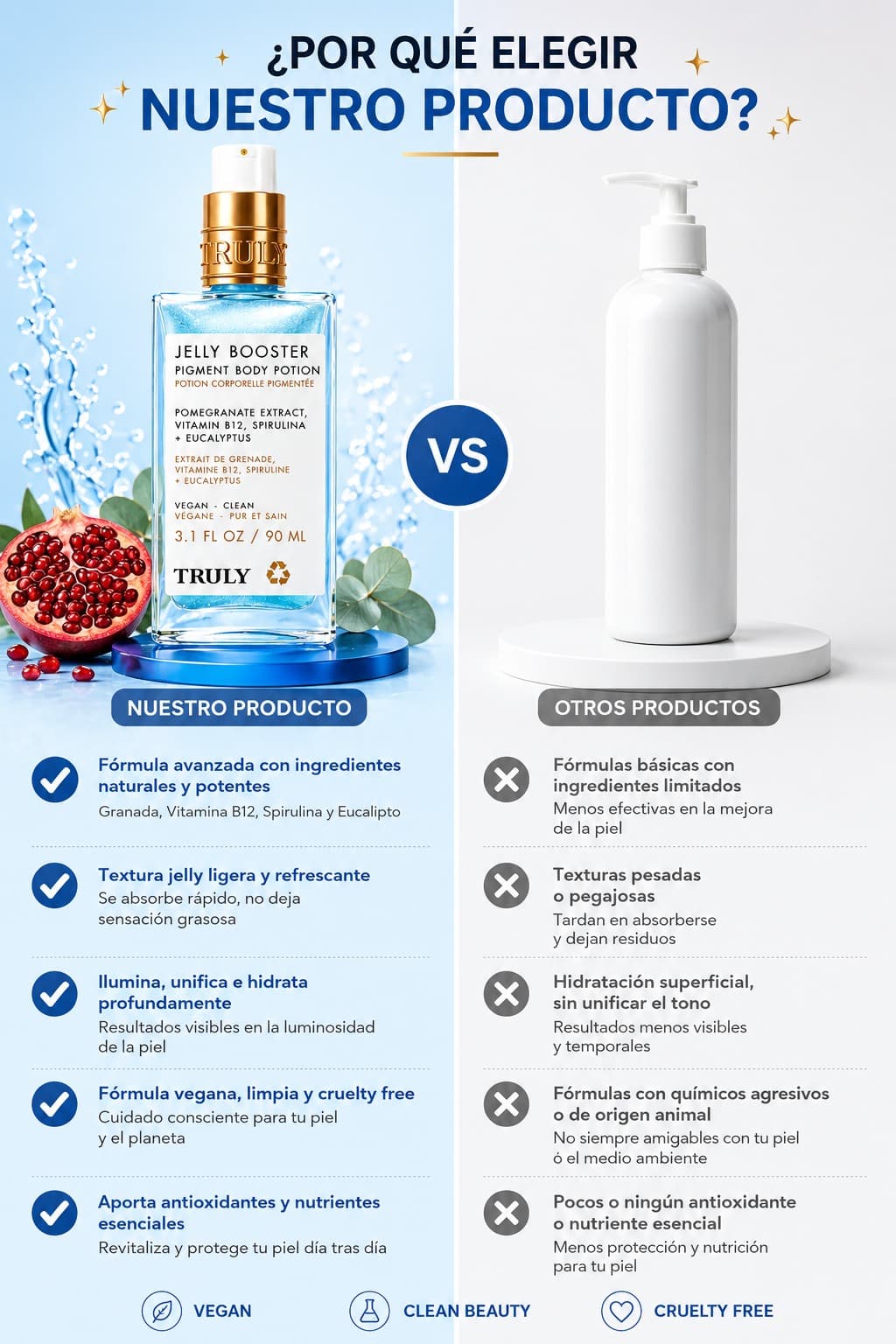 Truly Jelly Booster💙, Piel luminosa, sin manchas ni irritación