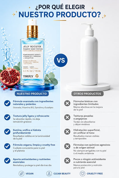 Truly Jelly Booster💙, Piel luminosa, sin manchas ni irritación