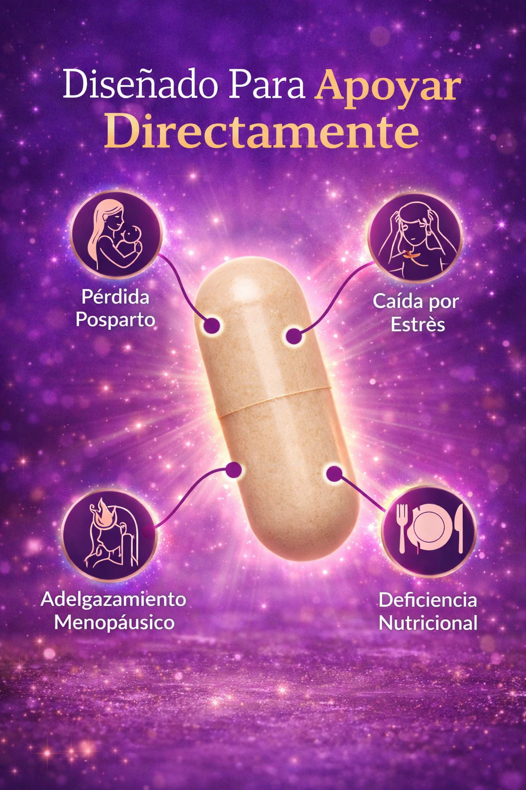 Hair Growth Advanced – Cápsulas para Crecimiento Capilar, Piel y Uñas 120 💊💜