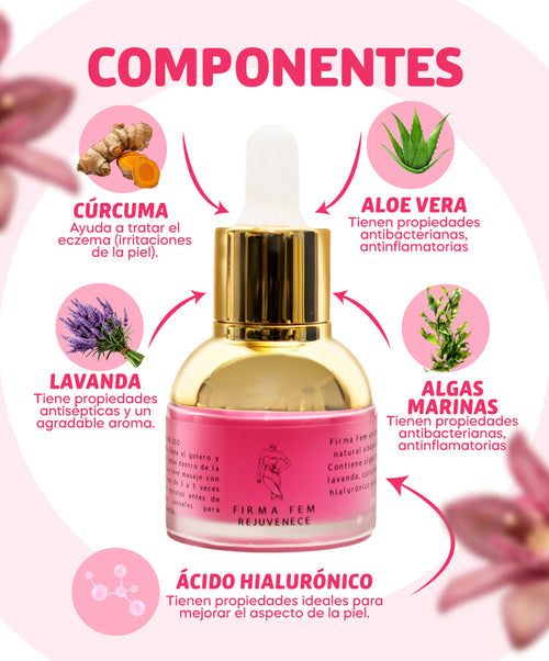 👩🌸Firma Fem- Reafirmante de Zona V Lujo y Cuidado Íntimo en su Máxima Expresión 💖